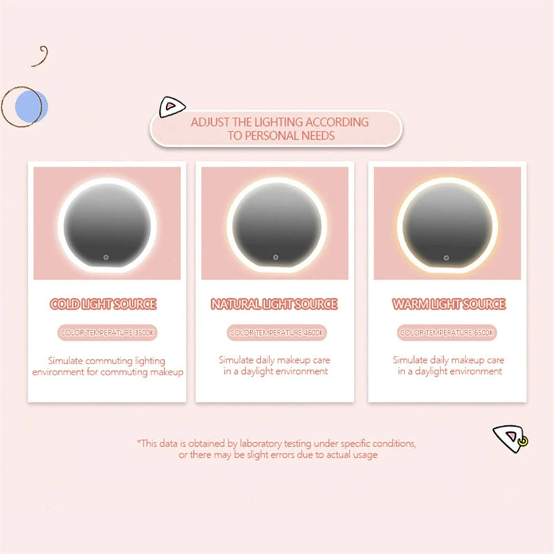 Round Smart LED Makeup Bag with Mirror Lights – Large Capacity PU Leather Cosmetic Organizer for Travel