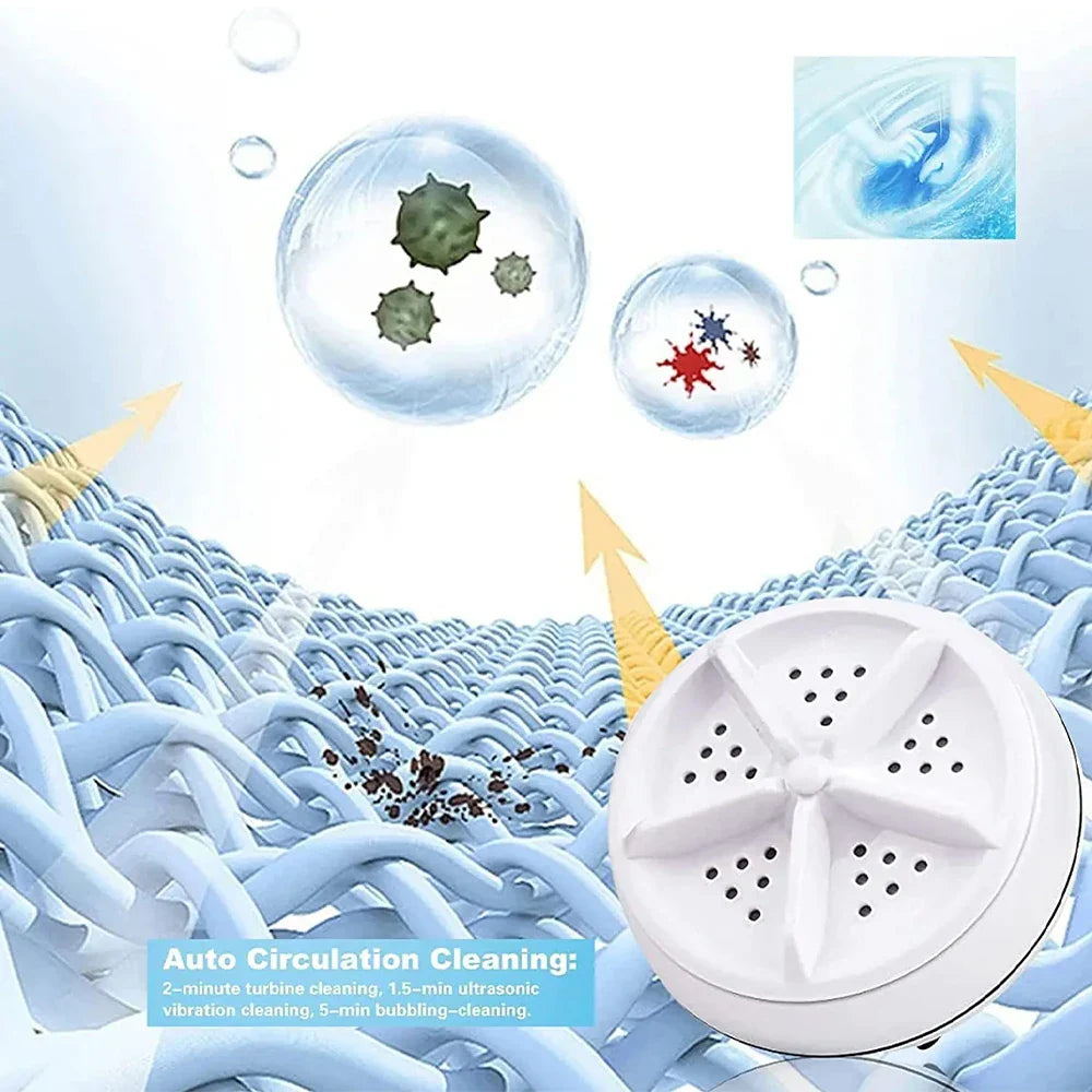 NNEOBA Mini Washing Machine – Portable USB Travel Washer for Socks, Underwear & Small Items