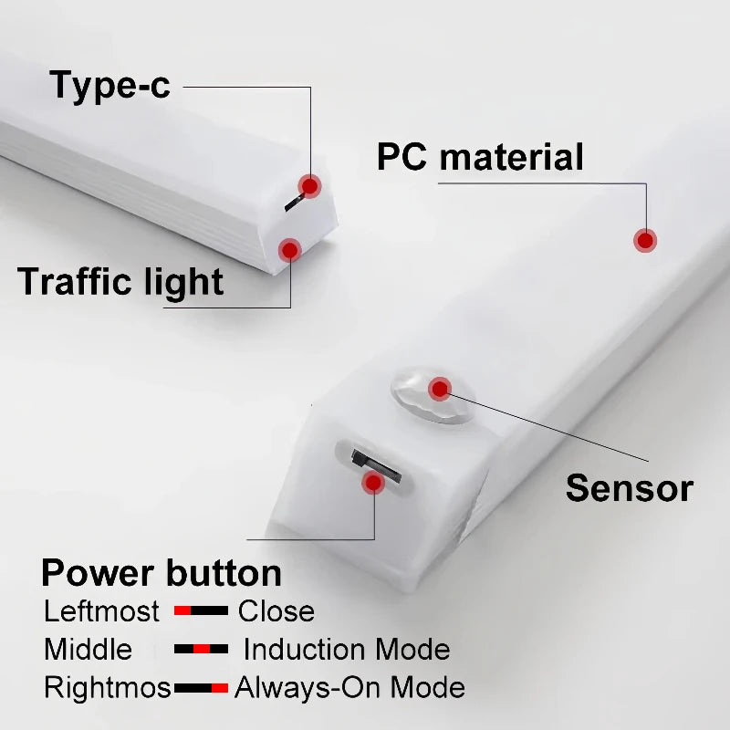 Wireless Motion Sensor LED Light – Rechargeable Magnetic Cabinet & Stair Light (Dimmable)