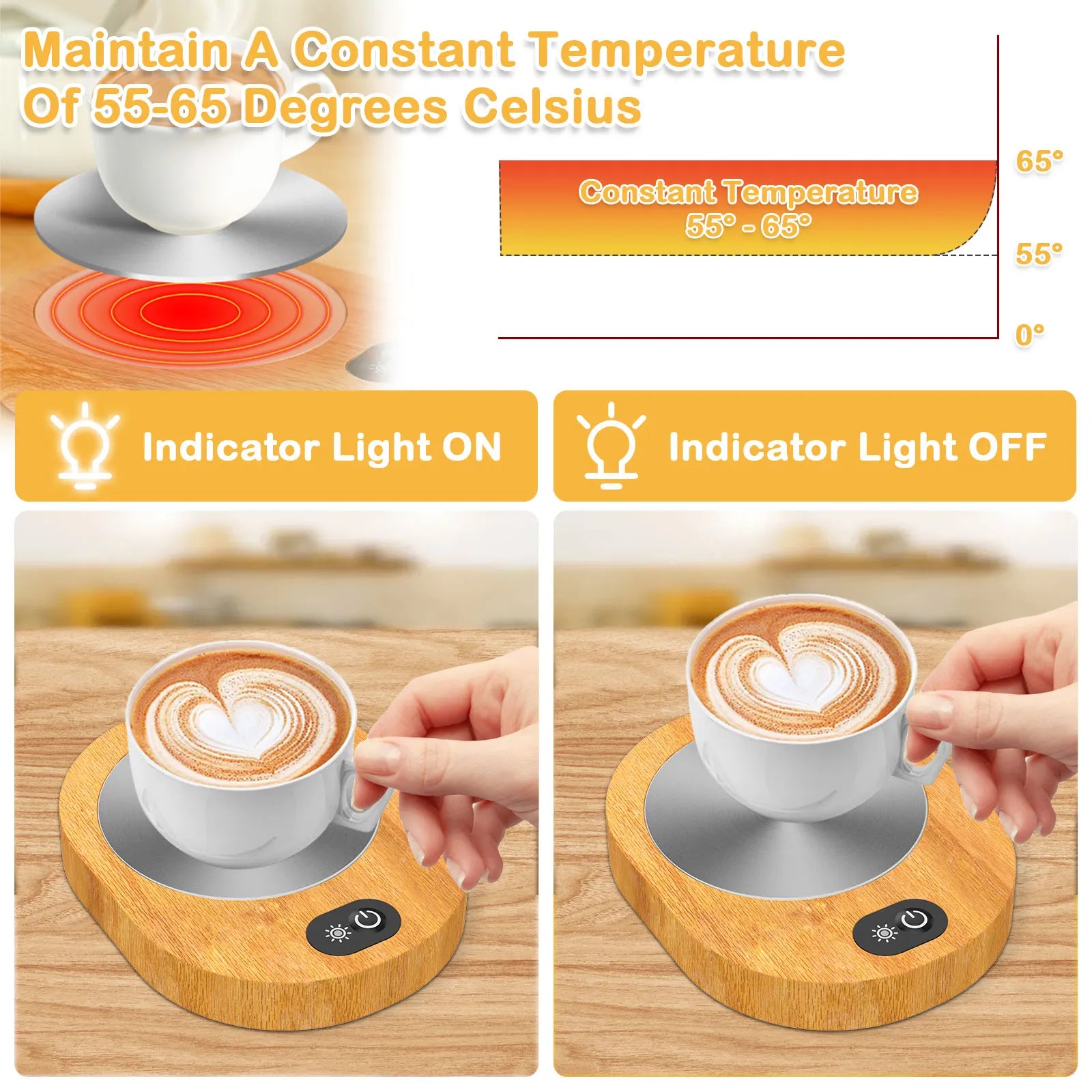 Electric USB Mug Warmer – Constant Temperature Coffee Cup Heater for Home & Office
