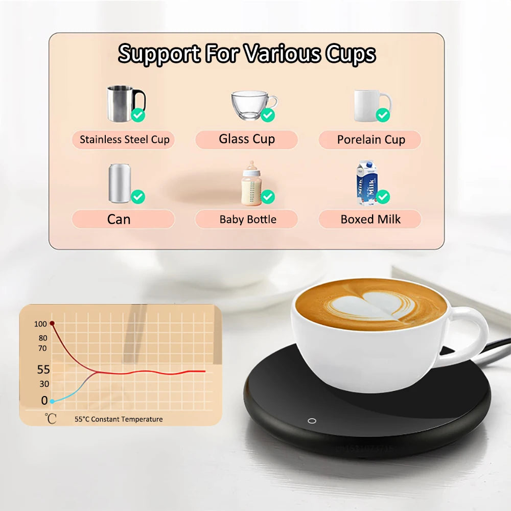 Electric Coffee Mug Warmer – Temperature Control Heating Pad for Home & Office