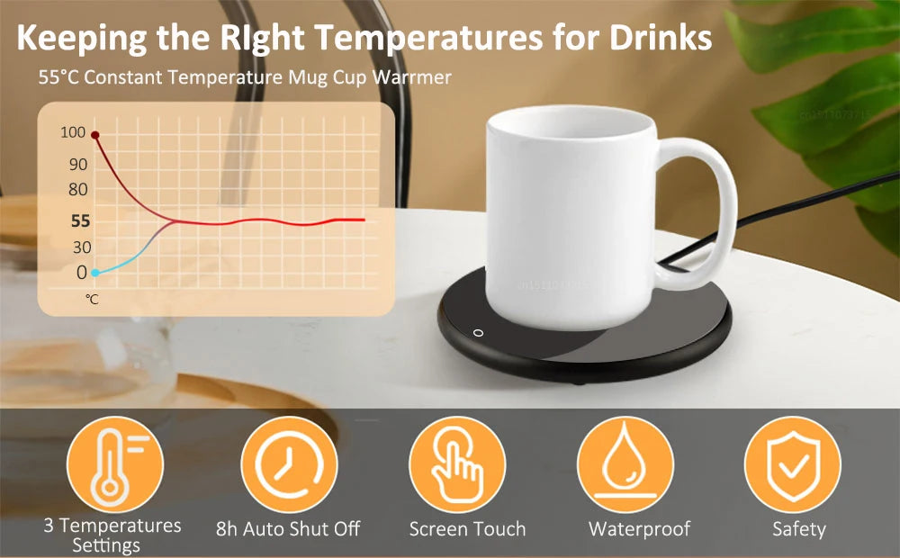 Electric Coffee Mug Warmer – Temperature Control Heating Pad for Home & Office