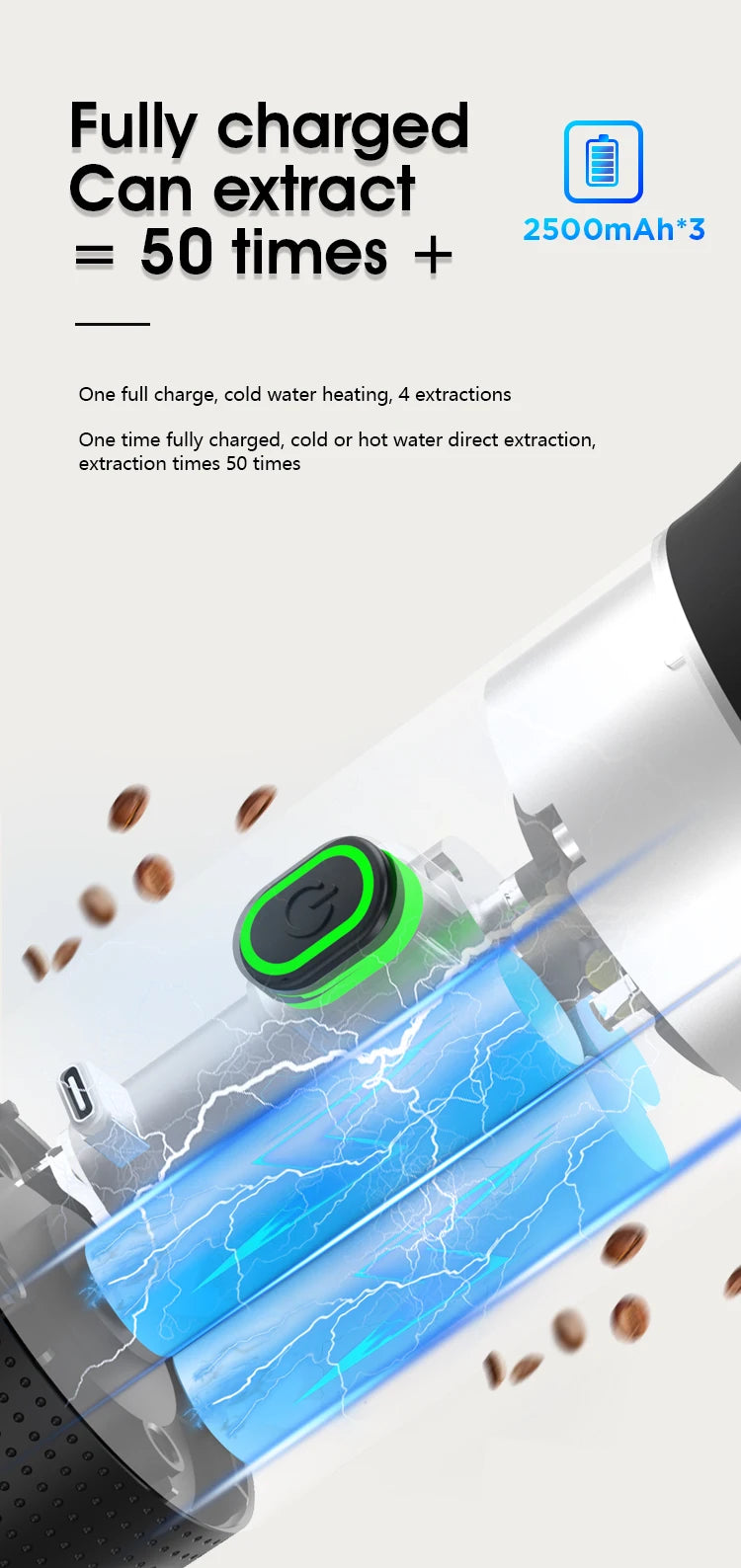 3-in-1 Wireless Portable Espresso Coffee Machine – Capsule & Ground Coffee Travel Maker